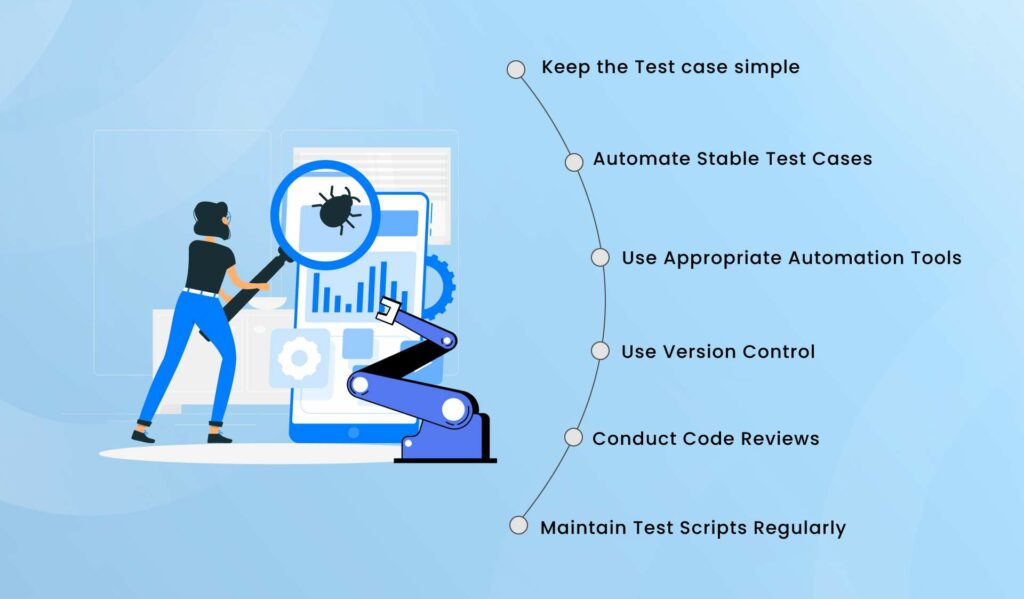 best-practices-for-automation-testing-e1690290699811-1024x599 What is Automation Testing? : Complete Guide & Best Practices
