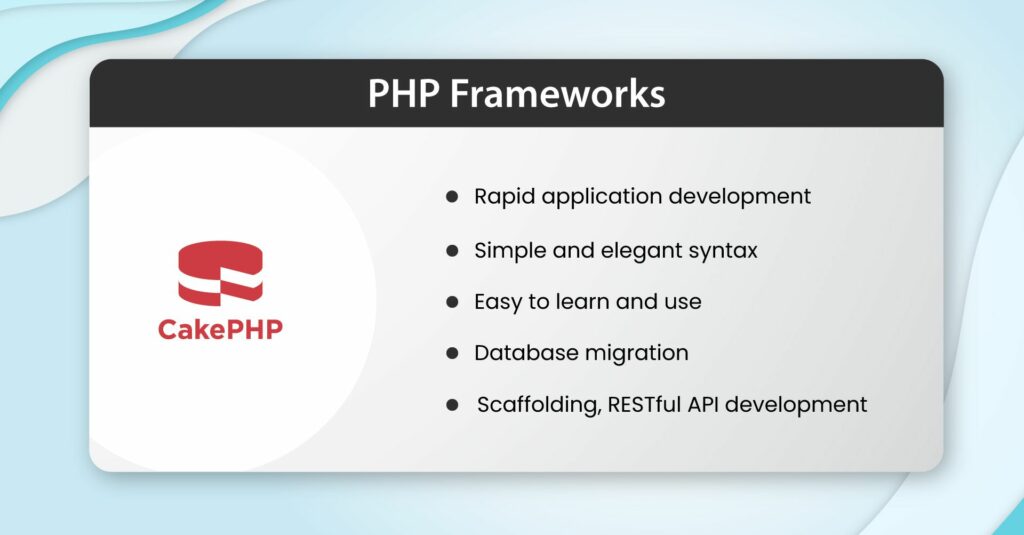 cakePHP-1024x535 PHP Framework and Best PHP Framework in 2023