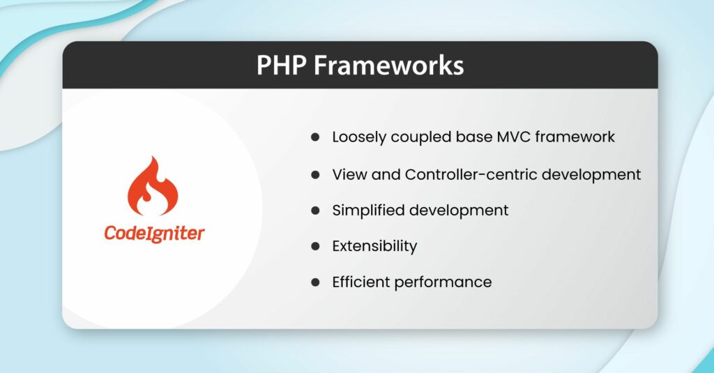 codeigniter-1-1024x535 PHP Framework and Best PHP Framework in 2023