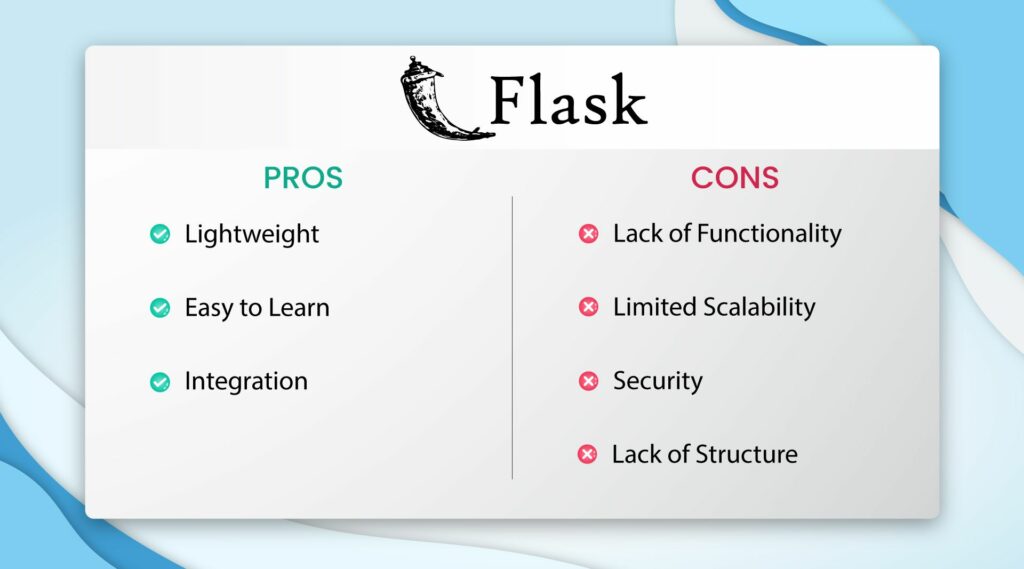 flask-1024x569 Top 5 Python Frameworks In 2023