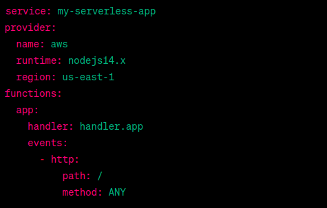 image7 Serverless NodeJS App Development Guide