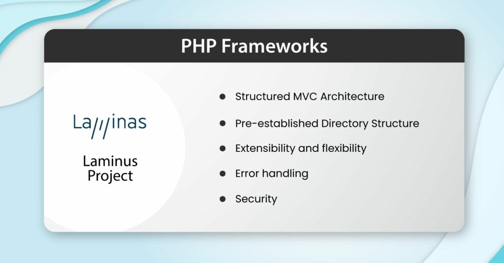 laminus-1-1024x535 PHP Framework and Best PHP Framework in 2023