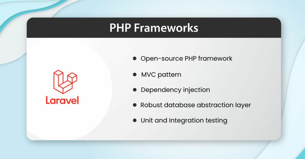 laravel-1024x535 PHP Framework and Best PHP Framework in 2023