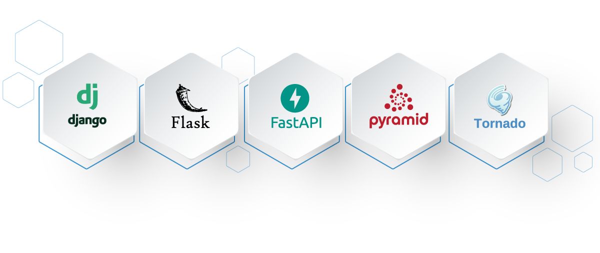 Everything You Need To Know About Web Development In Python