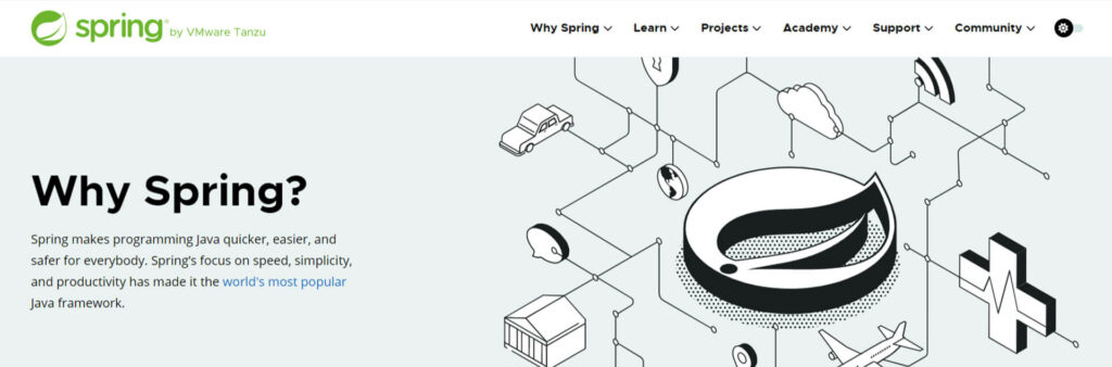 spring-framework-4-1024x338 15 Java Frameworks That Will Boost Your Development in 2023