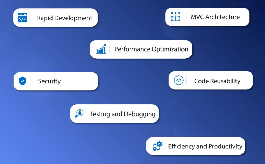 why-use-PHP-Framework-3-1024x633 PHP Framework and Best PHP Framework in 2023