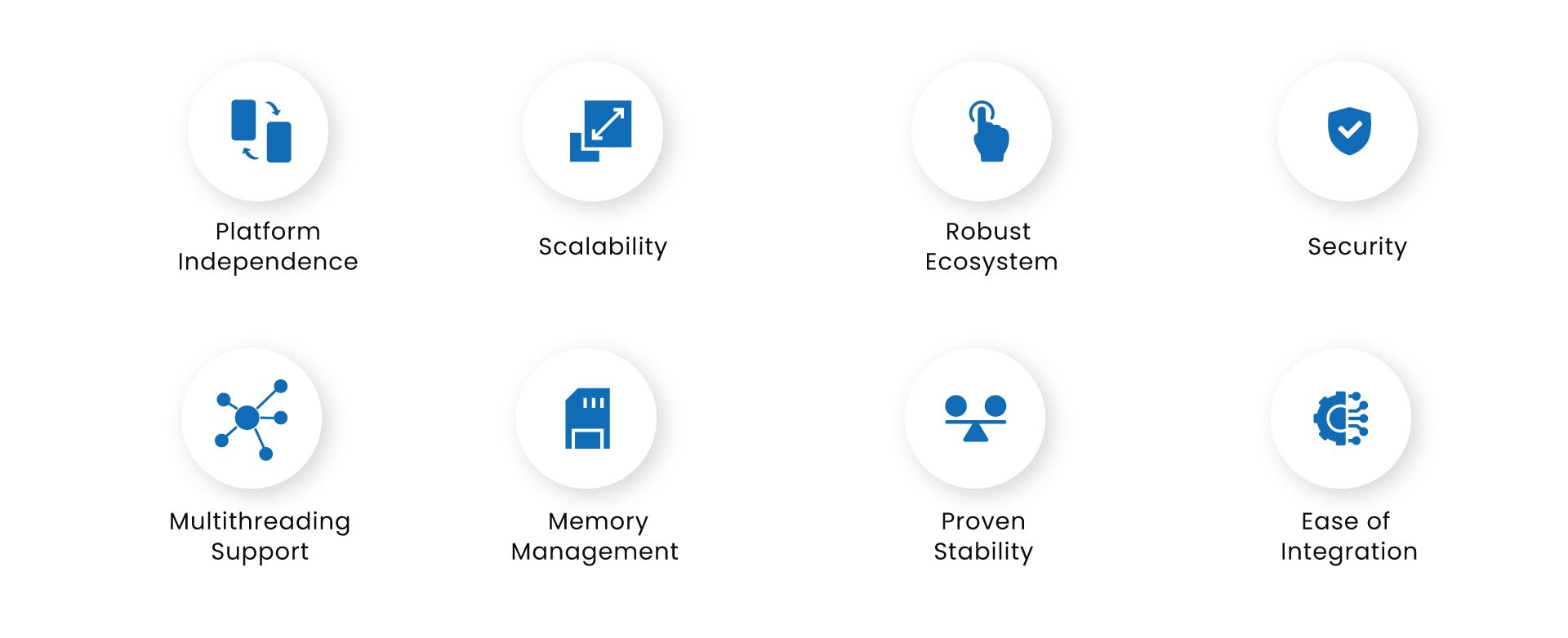 8 reasons to use java for backend development