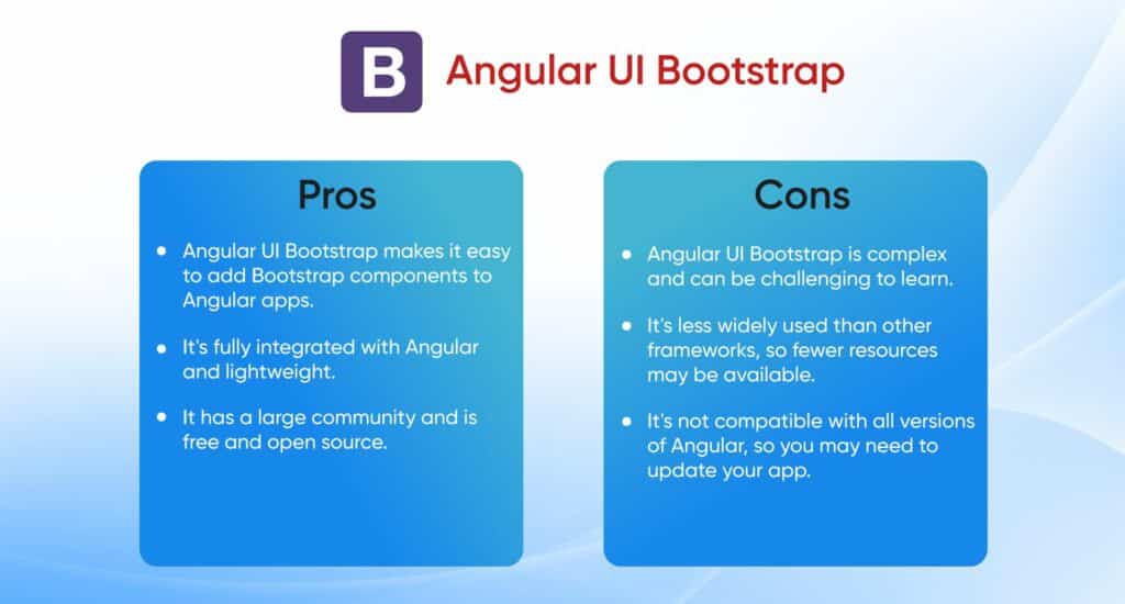 angular-UI-bootstrap-1024x550 10 Best Angular Frameworks and Libraries to Use For Web Development In 2023