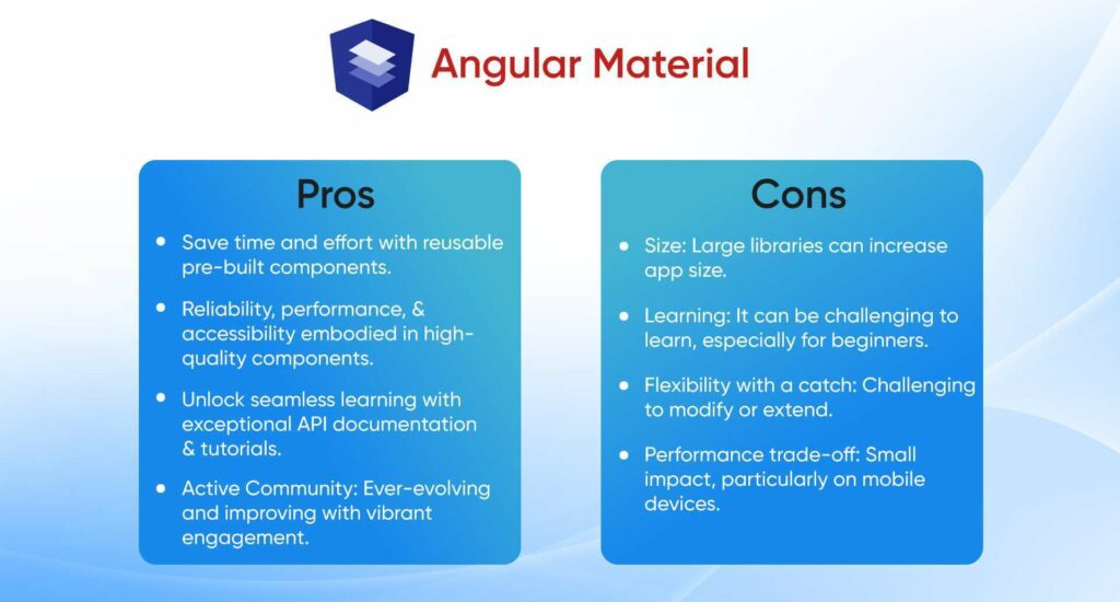 angular-material-1-1024x550 10 Best Angular Frameworks and Libraries to Use For Web Development In 2023
