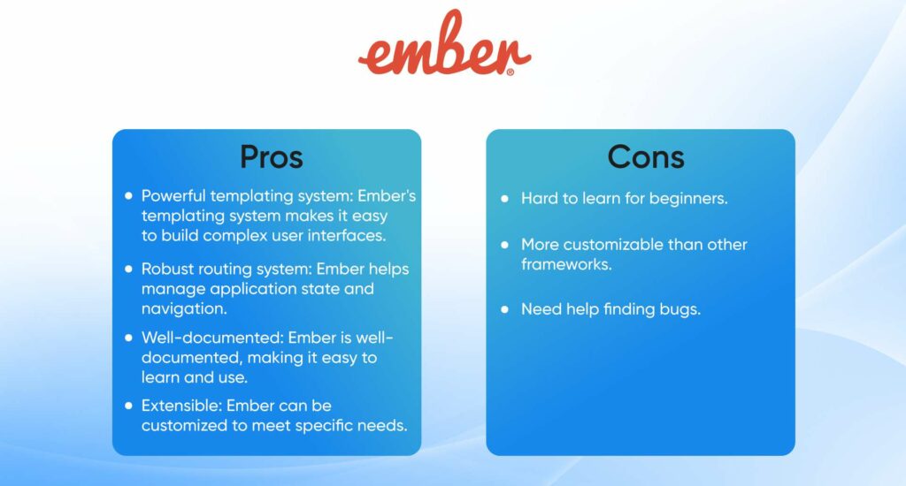 ember-1024x550 10 Best Angular Frameworks and Libraries to Use For Web Development In 2023
