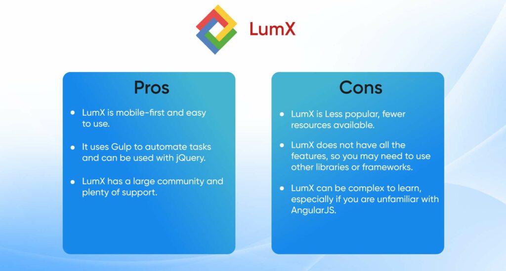 lumx-1024x550 10 Best Angular Frameworks and Libraries to Use For Web Development In 2023