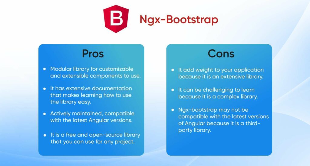 ngx-bootstrap-1-1024x550 10 Best Angular Frameworks and Libraries to Use For Web Development In 2023