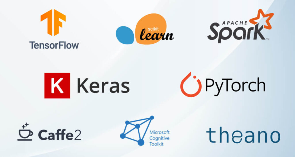 8 Popular Machine Learning Frameworks To Use in Python meta image