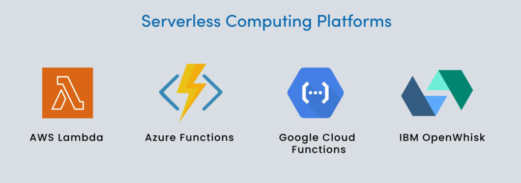 serverless-computing-platforms-1024x361 Top 10 Java Trends to Keep Your Eye On in 2023