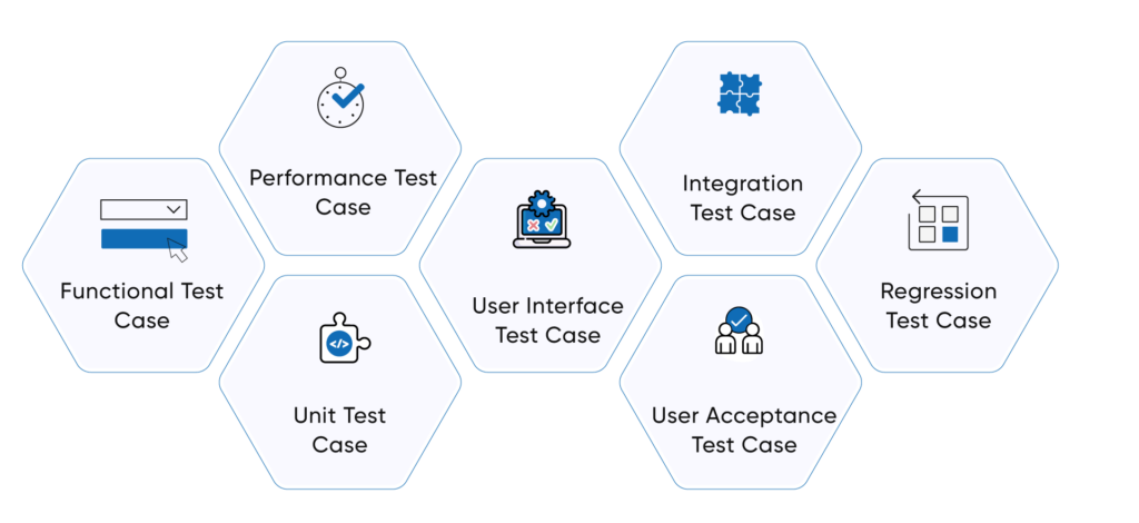 How-to-Write-Test-Cases-1024x470 How to Write Test Cases: A Step-by-Step QA Guide