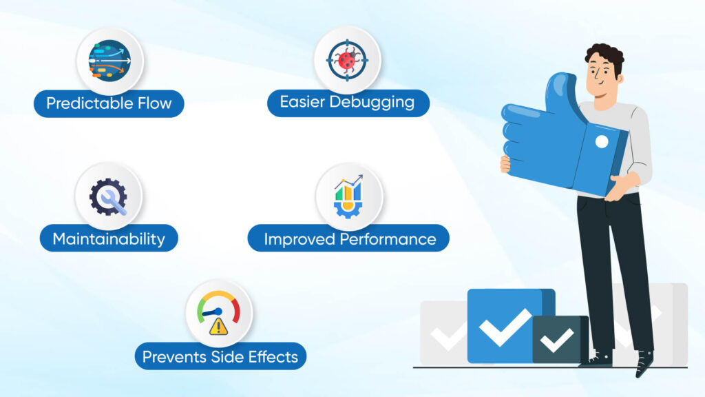One-Way-Data-Binding-1024x576 Top 5 Benefits of React for Interactive Web Development 