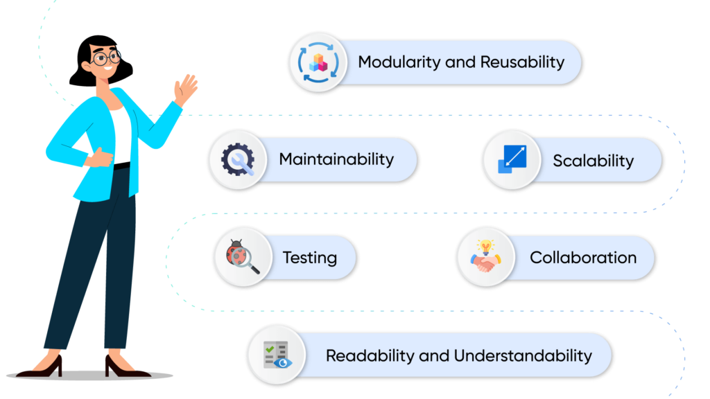component-based-architecture-1024x576 Top 5 Benefits of React for Interactive Web Development 