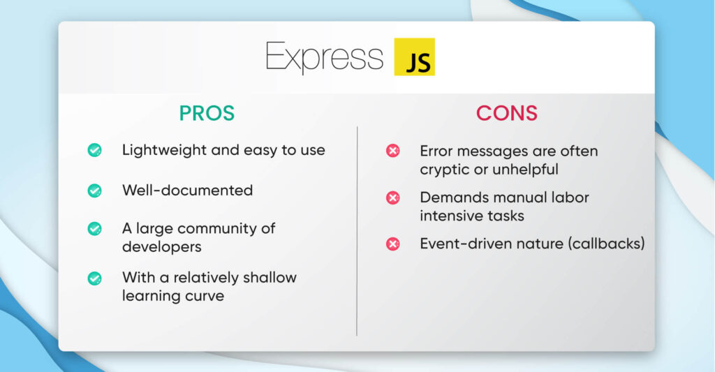 express.js_-1024x533 Top 5 NodeJS Frameworks in 2024