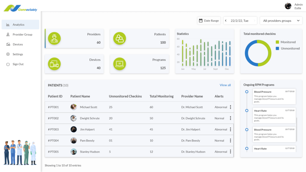 image1-1024x576 Best Practices in Healthcare Dashboard Design