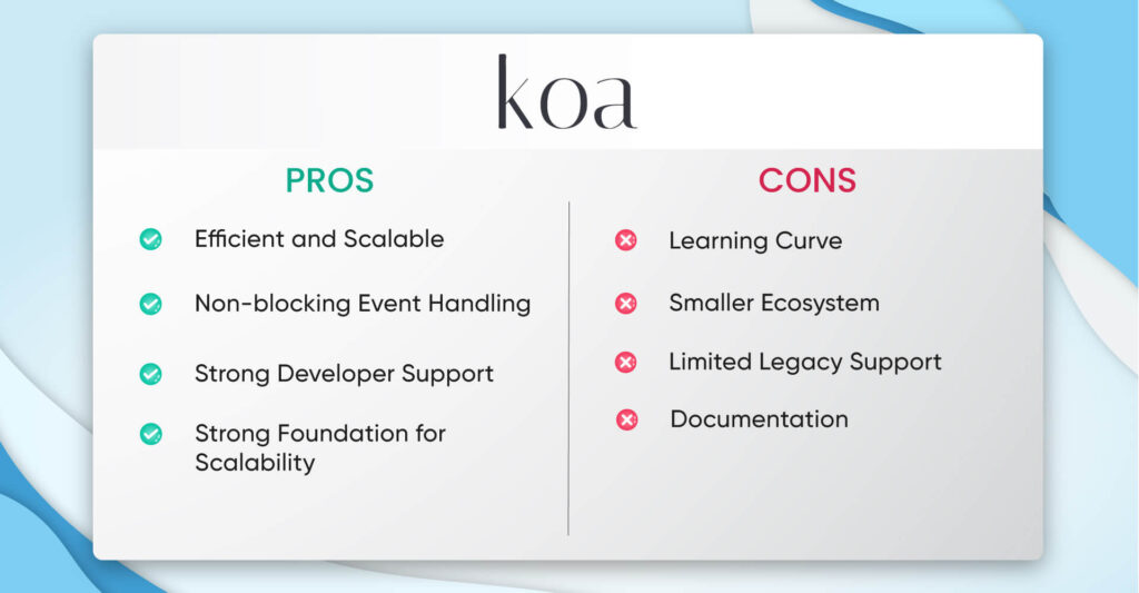 koa-1024x533 Top 5 NodeJS Frameworks in 2024
