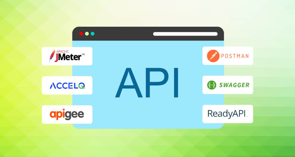 What is API Testing? Why is it Important? card image