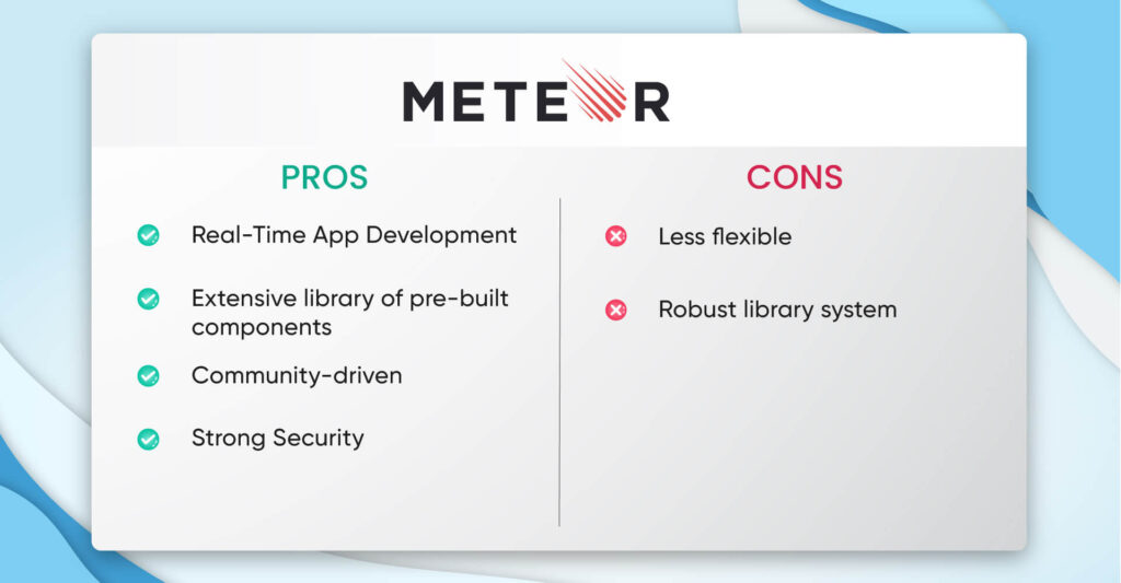 meter-1024x533 Top 5 NodeJS Frameworks in 2024