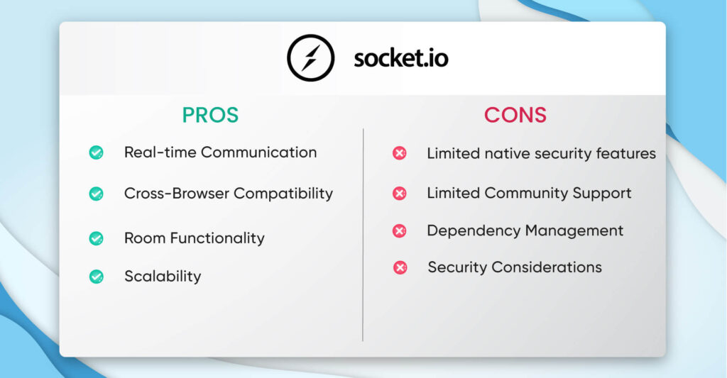 socket-1024x533 Top 5 NodeJS Frameworks in 2024