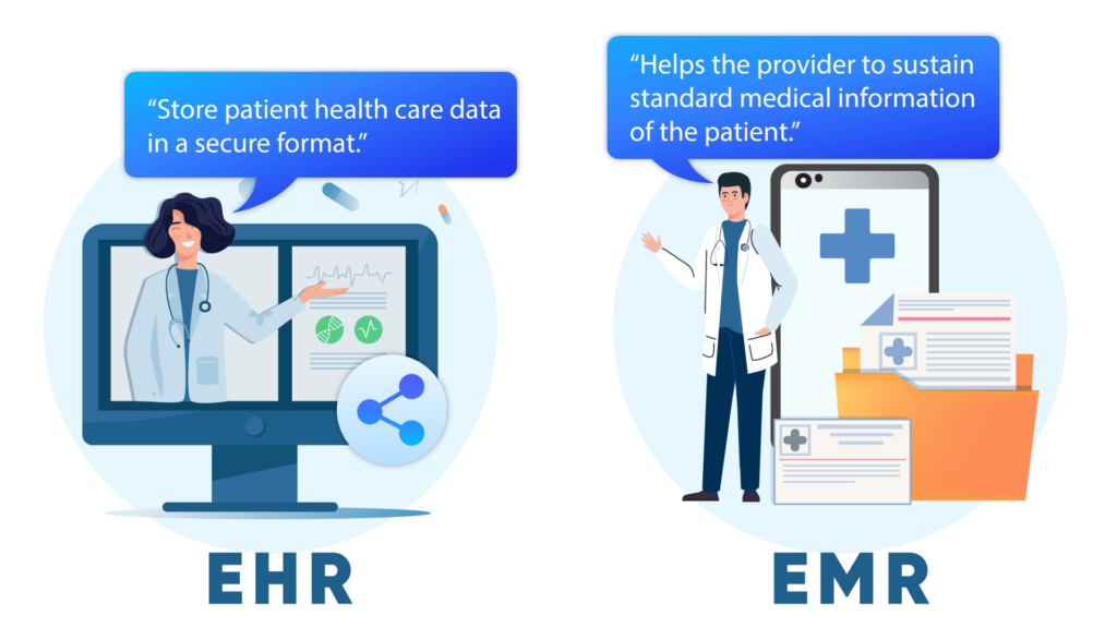 EHR-EMR-1024x576 Top 6 Benefits of EHR Software for Psychologists and Psychiatrists