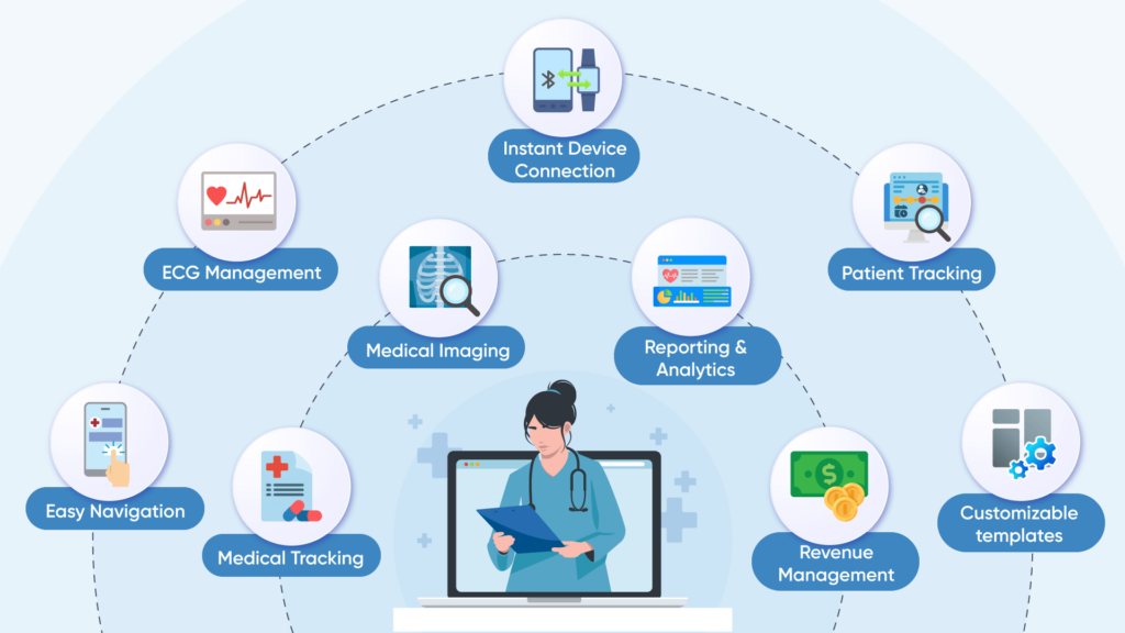 Top-9-Features-of-Urgent-Care-1024x576 Top 9 Features of Urgent Care EMR / EHR software