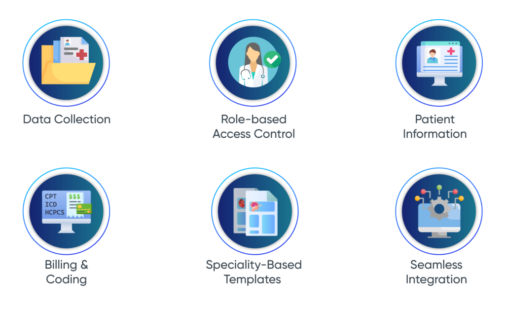 Why-build-Custom-Psychiatrists-EHR-Software-for-Your-Practice-1024x632 Top 6 Benefits of EHR Software for Psychologists and Psychiatrists