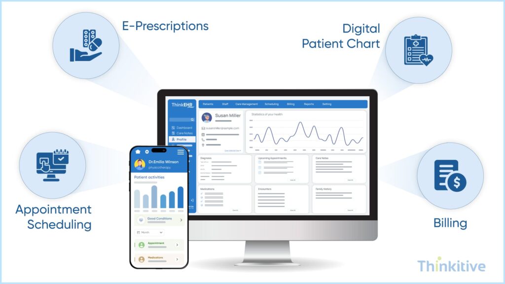 What-is-EMR-Software-1024x576 EMR Software Vs. EHR Software - Understanding the Difference