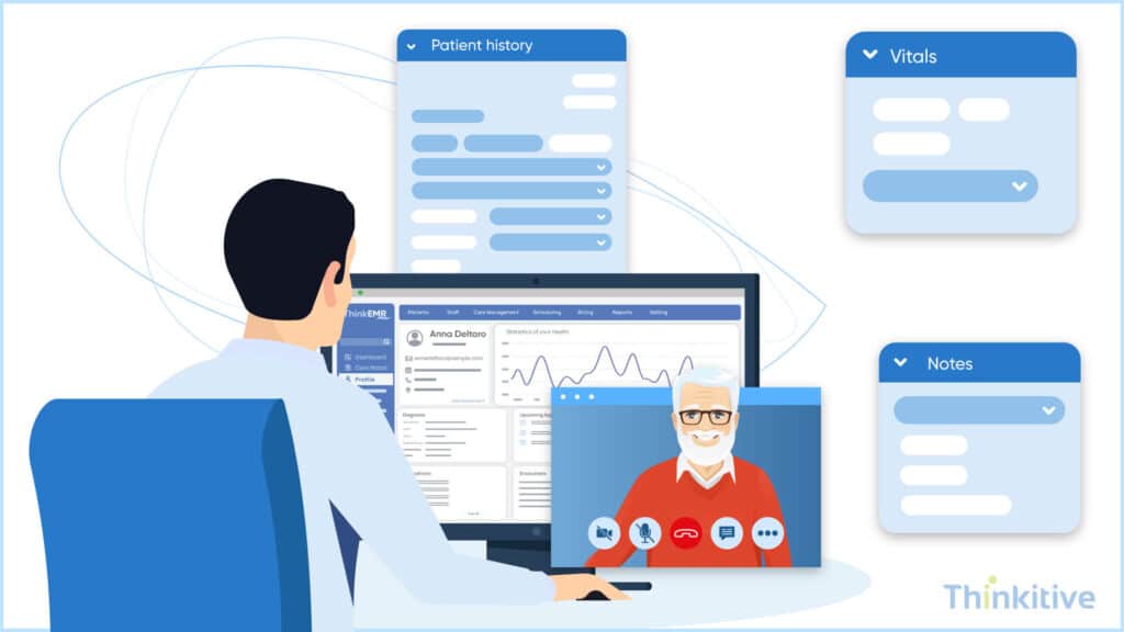 Enhanced-Clinical-Workflows-with-Intelligent-Support-1024x576 Integration of Telehealth Features in EMR Software