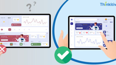 User Experience Design in EMR Software: A Critical Factor card image