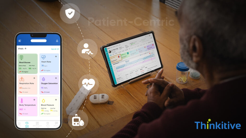 Patient-Centric-Design-final-1024x576 User Experience Design in EMR Software: A Critical Factor
