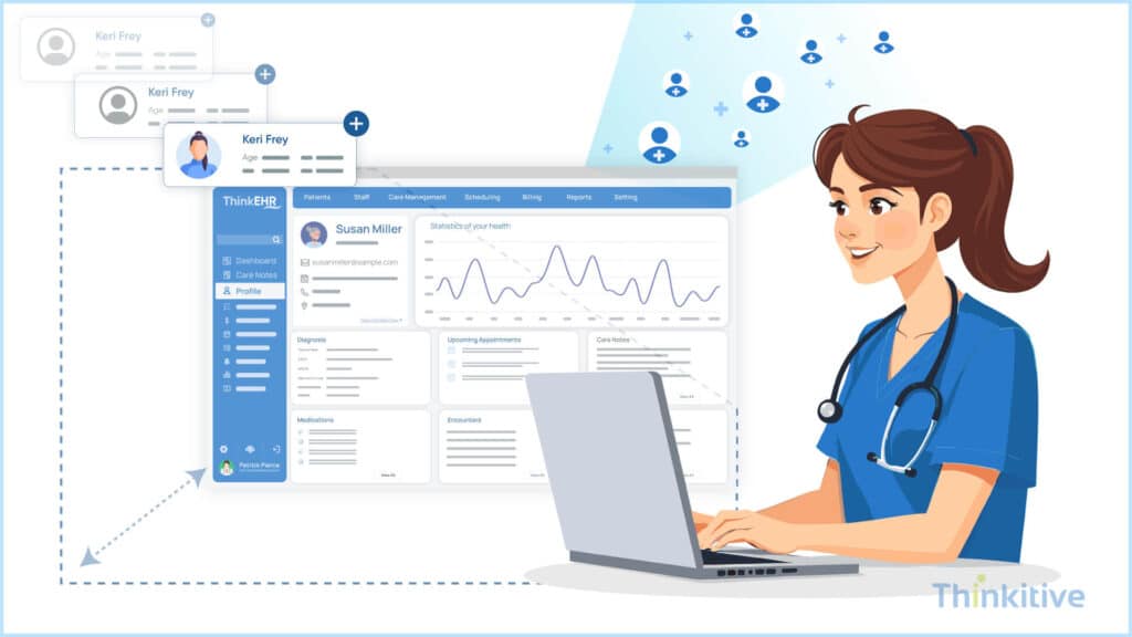Scalability-Flexibility-1024x576 The Benefits of Custom EMR Software for Healthcare Providers