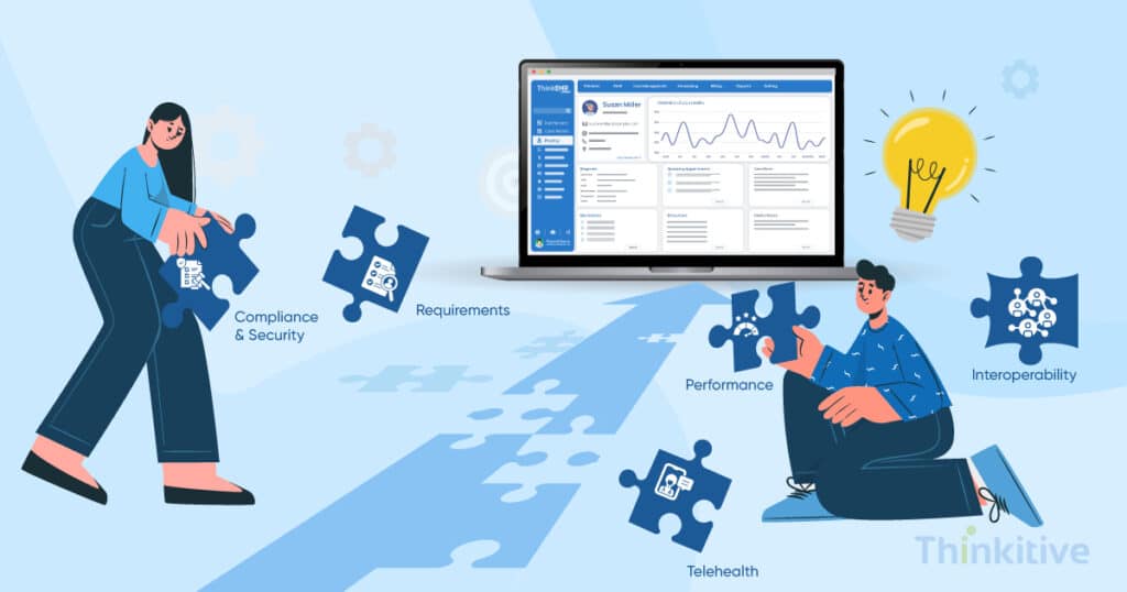 Common-Challenges-in-Custom-EHR-Development-and-How-to-Overcome-Them-1024x538 Common Challenges in Custom EHR Development and How to Overcome Them