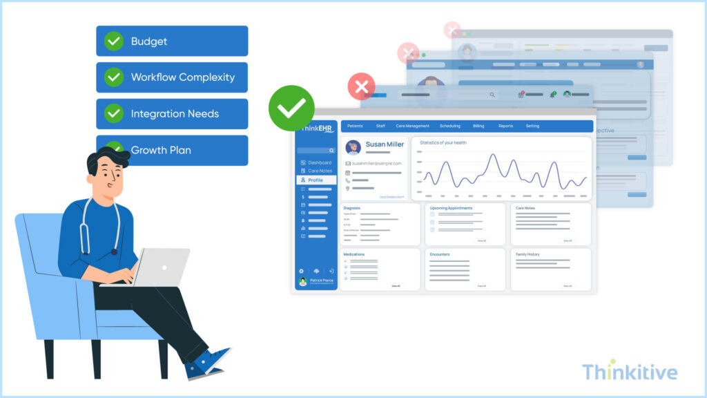 How-to-Make-the-Right-Choice-1024x576 Off-the-Shelf Vs. Custom EHR Software Solutions: Make the Right Choice