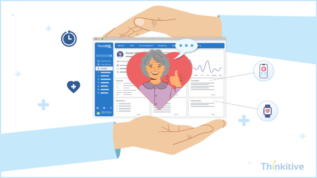 Improved-Patient-Care-1024x576 What is the Importance of Custom EHR in Healthcare