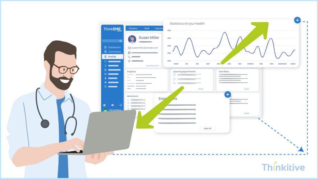 Long-Term-Scalability-Flexibility-1024x576 The ROI of Investing in Custom EHR Development