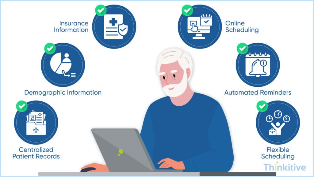 Modern-Patient-Engagement-Digital-Front-Door-1024x576 7 Key Features to Have in Custom EHR Software 2026