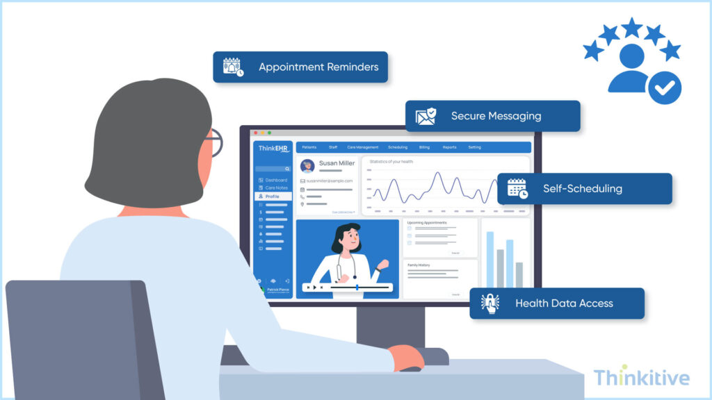 Patient-Engagement-and-Experience-1024x576 Healthcare Trends Shaping the Future of Custom EHR Development