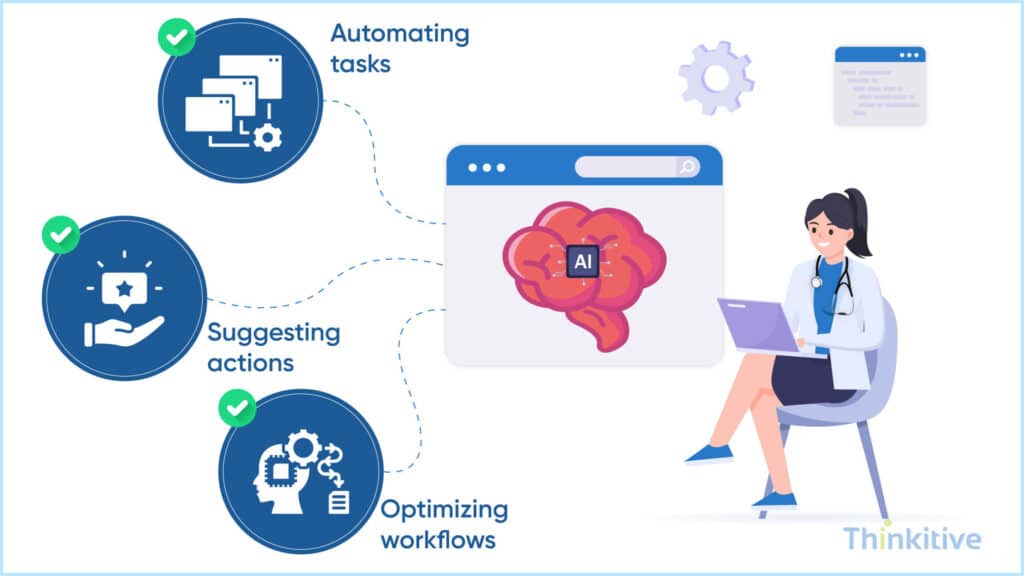 The-Role-of-AI-in-Custom-EMR-Development-Automation-1024x576 The Future of EMR Software