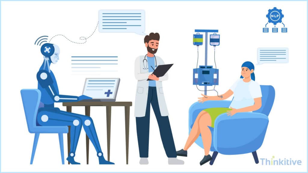 Voice-Recognition-and-Natural-Language-Processing-NPL-1024x576 Healthcare Trends Shaping the Future of Custom EHR Development