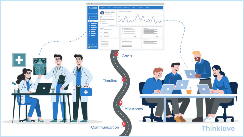 Compatibility-Communication-Building-a-Strong-Partnership-1024x576 How to Find the Right Custom EHR Development Company for Your Practice?