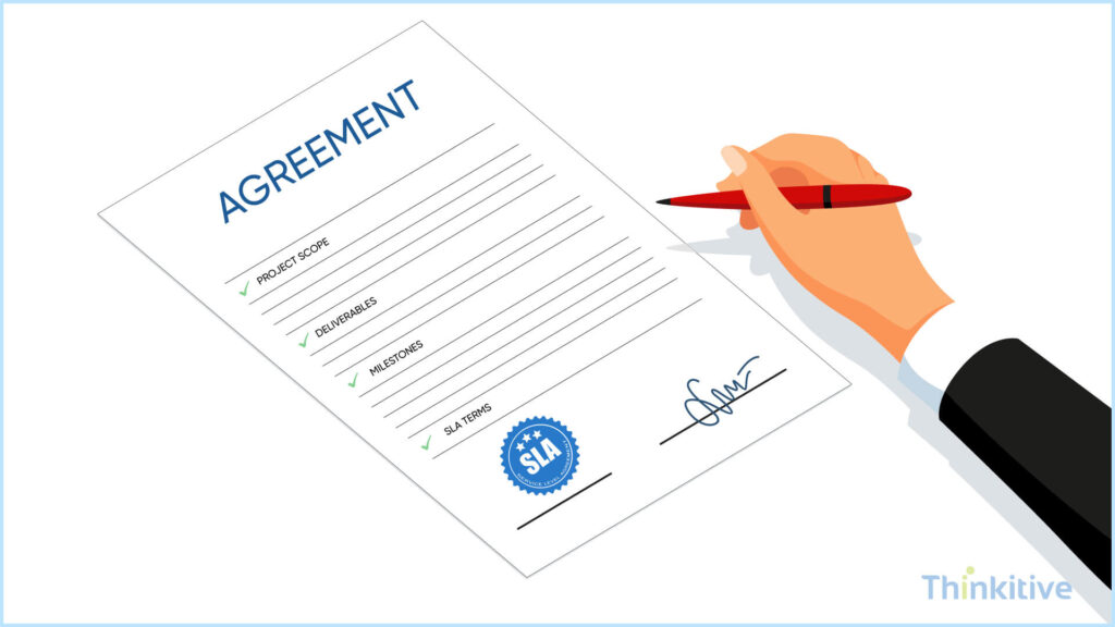 Contractual-Agreements-Service-Level-Agreements-SLAs-1024x576 How to Find the Right Custom EHR Development Company for Your Practice?