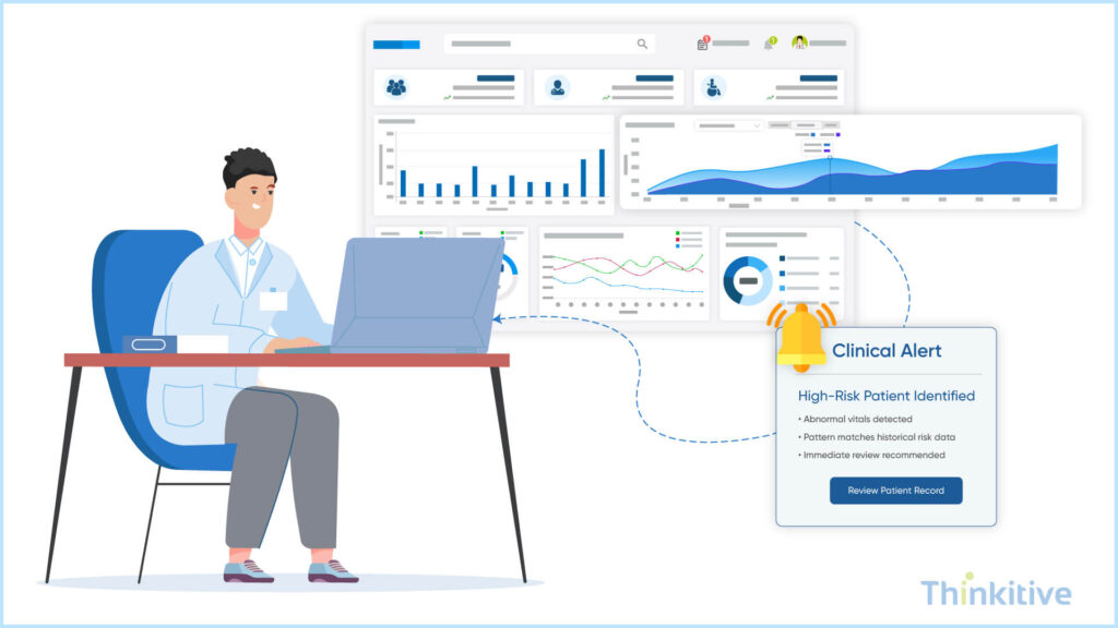 Driving-Action-Through-Advanced-Analytics-in-Custom-EHR-1024x576 Advanced Analytics, Reporting, & Predictive Modeling in Custom EHR