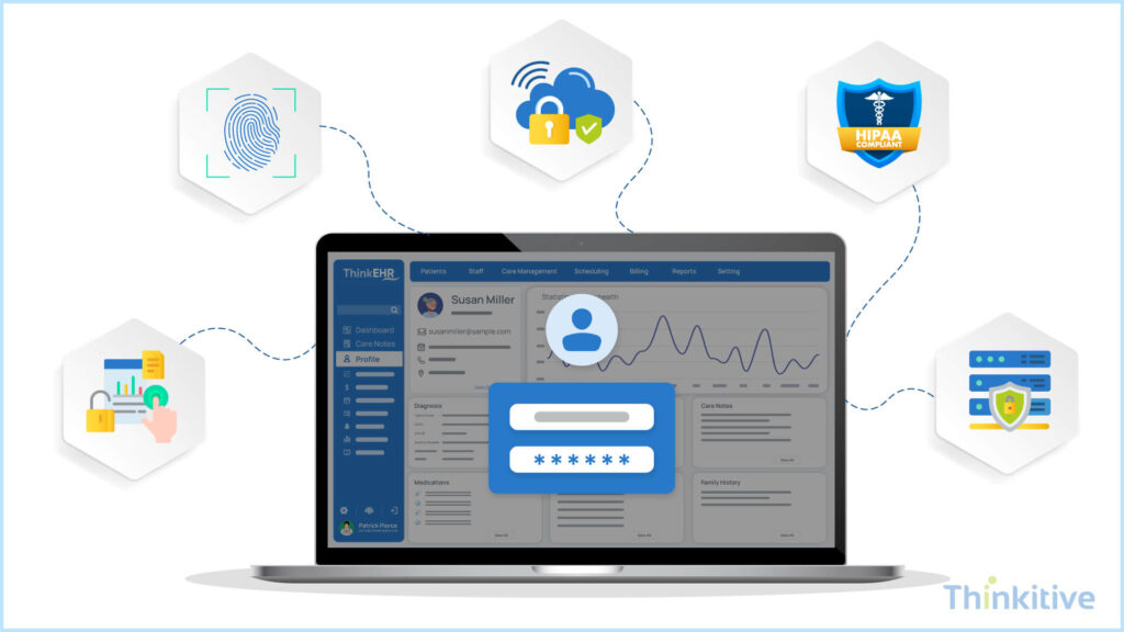 Enhancing-Security-Privacy-1024x576 Patient Empowerment through Custom EHR: Giving Patients Control of Their Health