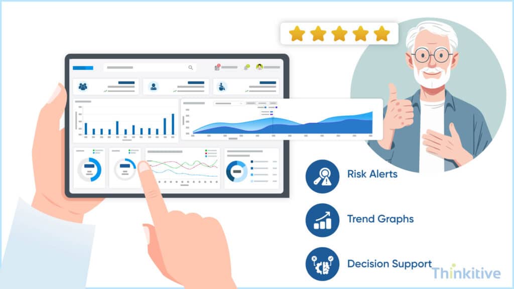 Improving-Quality-of-Care-with-Clinical-Intelligence-1024x576 How Does EHR Software Help to Improve Patient Care?