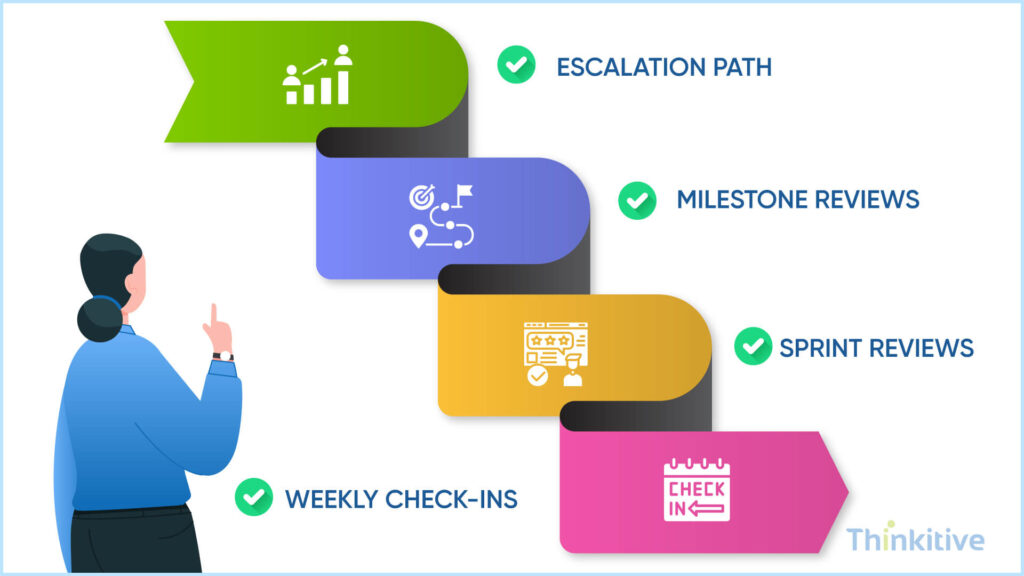 Post-Selection-Relationship-with-Custom-EHR-Software-Vendor-1024x576 How to Find the Right Custom EHR Development Company for Your Practice?
