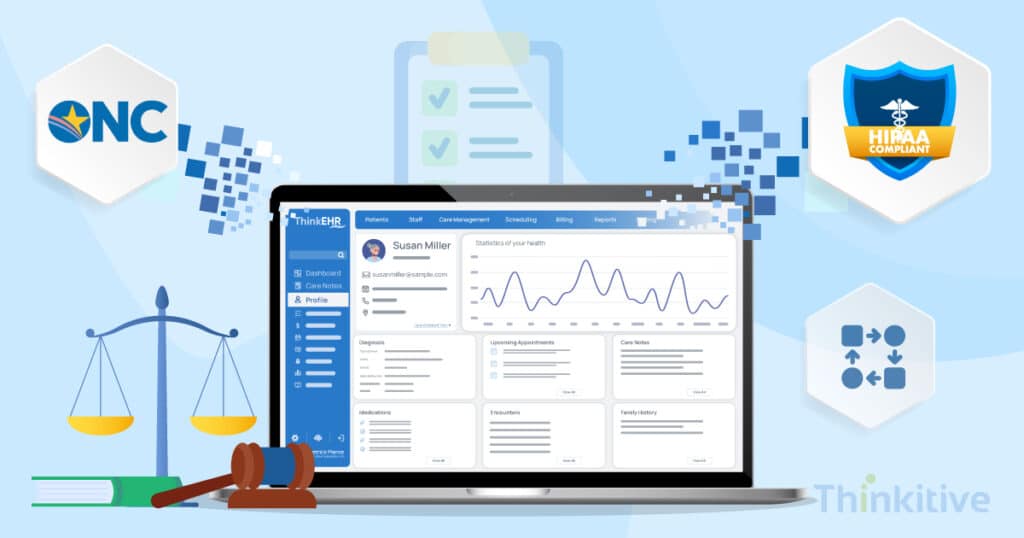 Regulatory-Landscape-for-Custom-EHR-Development-1024x538 Regulatory Landscape: Understanding Requirements in Custom EHR Development